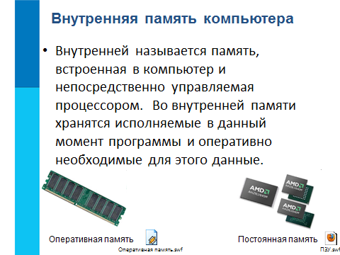 Тип встроенной памяти. Внутренняя память ПК. Основные элементы внутренней памяти. Оперативная и встроенная память. Как называется память ПК