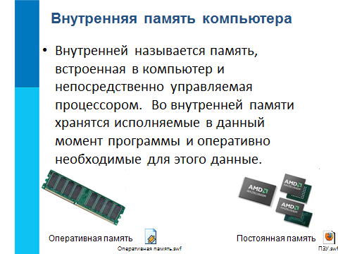 Размер встроенной памяти. Процессор и внутренняя память ПК. Встроенная Оперативная память. Дополнительная память название. Вид внутренней памяти ПК В которой хранятся исполняемая в данный.