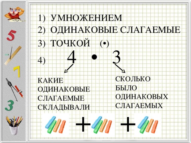 1) УМНОЖЕНИЕМ 2) ОДИНАКОВЫЕ СЛАГАЕМЫЕ 3) ТОЧКОЙ (•) 4) 4 • 3 СКОЛЬКО БЫЛО ОДИНАКОВЫХ СЛАГАЕМЫХ КАКИЕ ОДИНАКОВЫЕ СЛАГАЕМЫЕ СКЛАДЫВАЛИ + +  