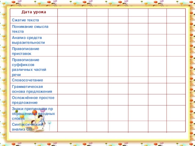 Дата урока Сжатие текста Понимание смысла текста Анализ средств выразительности Правописание приставок Правописание суффиксов различных частей речи Словосочетание Грамматическая основа предложения  Осложнённое простое предложение  Знаки препинания пр обращении и вводных словах Синтаксический анализ СП