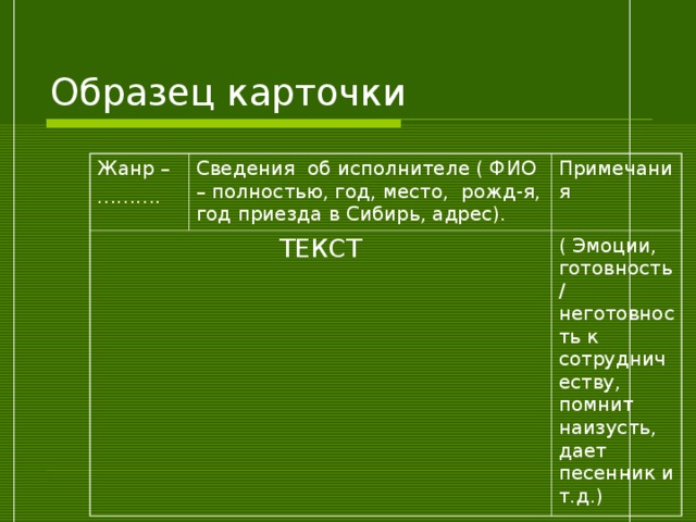 Образец карточки Жанр – ……… . Сведения об исполнителе ( ФИО – полностью, год, место, рожд-я, год приезда в Сибирь, адрес). ТЕКСТ Примечания ( Эмоции, готовность/ неготовность к сотрудничеству, помнит наизусть, дает песенник и т.д.) 