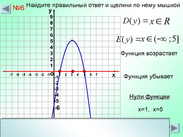 Найдите правильный ответ и щелкни по нему мышкой № 6 у 9 8 7 6 5 4 3 2 1 Функция возрастает о х -7 -6 -5 -4 -3 -2 -1 Функция убывает 1 2 3 4 5 6 7 -1 -2 -3 -4 -5 -6 Нули функции х=1, х=5 