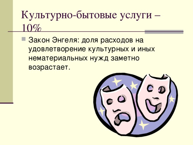 Культурно-бытовые услуги – 10% Закон Энгеля: доля расходов на удовлетворение культурных и иных нематериальных нужд заметно возрастает. 