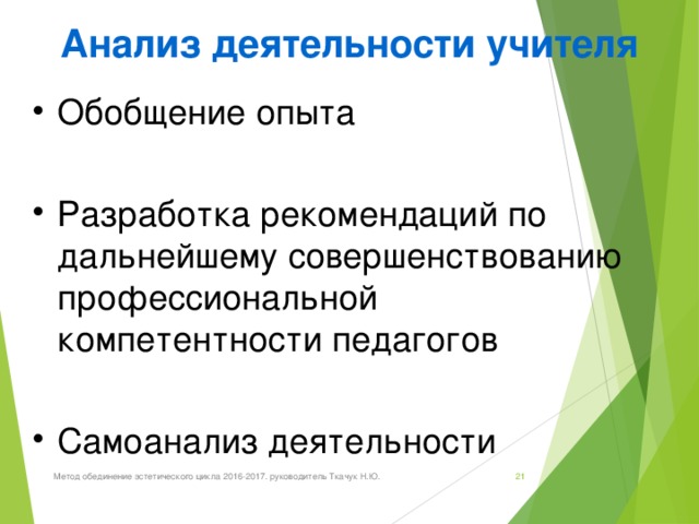 Профессиональная компетентность педагога презентация