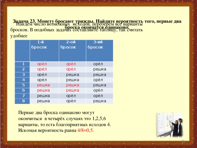 Найдём число возможных исходов, переберём все варианты бросков. В подобных задачах составляйте таблицу, так считать удобнее Задача 23. Монету бросают трижды. Найдите вероятность того, первые два броска окончатся одинаково.      1 1-й бросок орёл 2-ой бросок 2 3-ий бросок орёл орёл 3 орёл орёл 4 орёл 5 решка орёл решка решка решка решка 6 7 орёл решка решка решка решка решка 8 орёл орёл решка орёл орёл решка Первые два броска одинаково могут окончиться в четырёх случаях это 1,2,5,6 варианты, то есть благоприятных исходов 4. Искомая вероятность равна 4/8=0,5.  