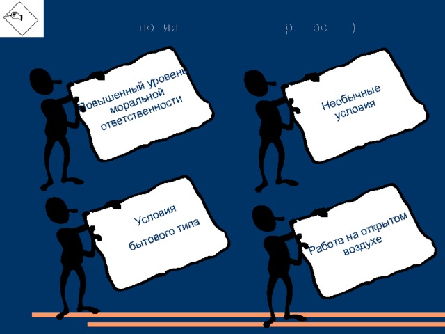 Повышенный уровень моральной ответственности Условия бытового типа Необычные условия Работа на открытом воздухе Условия труда (группа профессий) 