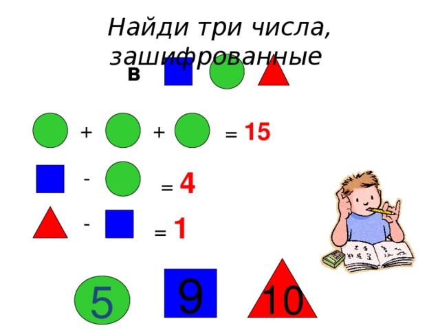 Найди три числа, зашифрованные в + = 15 + = 4 - = 1 - 10 9 5 