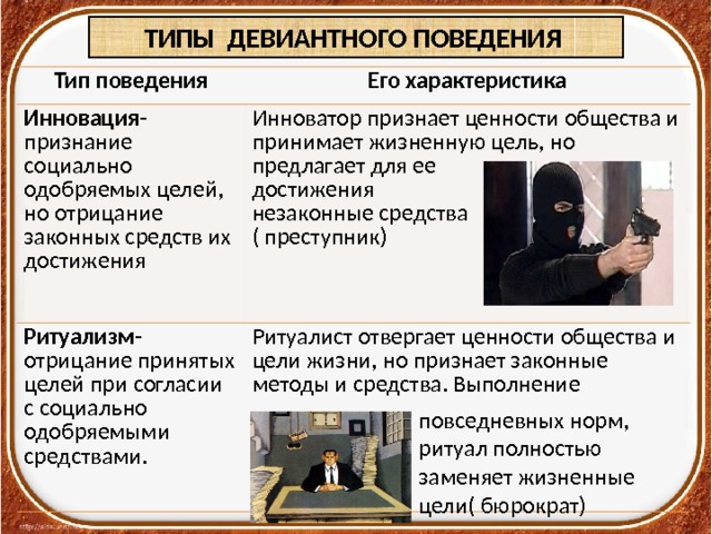 Образцы поведения принятые в обществе - 90 фото