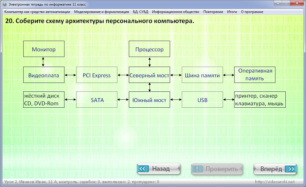 Информатика 10 класс ответы. Соберите схему архитектуры персонального. Собрать схему персонального компьютера. Архитектура персонального компьютера схема. 20. Соберите схему архитектуры ПК.