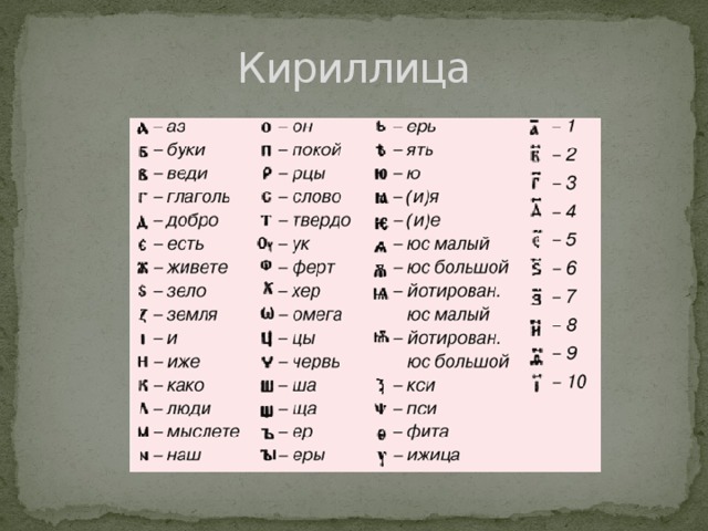 Проект по сохранению родного языка