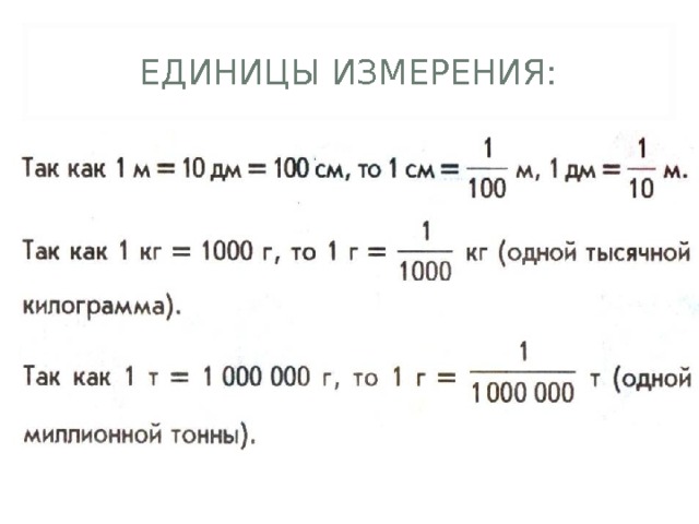 ЕДИНИЦЫ ИЗМЕРЕНИЯ:  