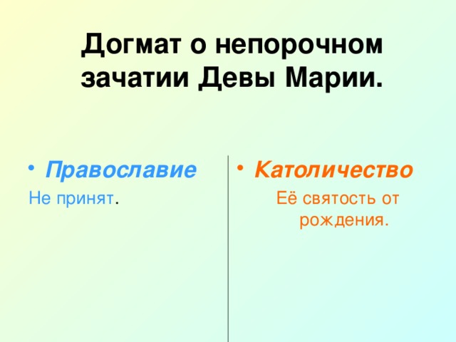 Догмат о непорочном зачатии Девы Марии. Православие Католичество Не принят . Её святость от рождения. 