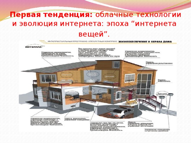 Первая тенденция: облачные технологии и эволюция интернета: эпоха “интернета  вещей”.  