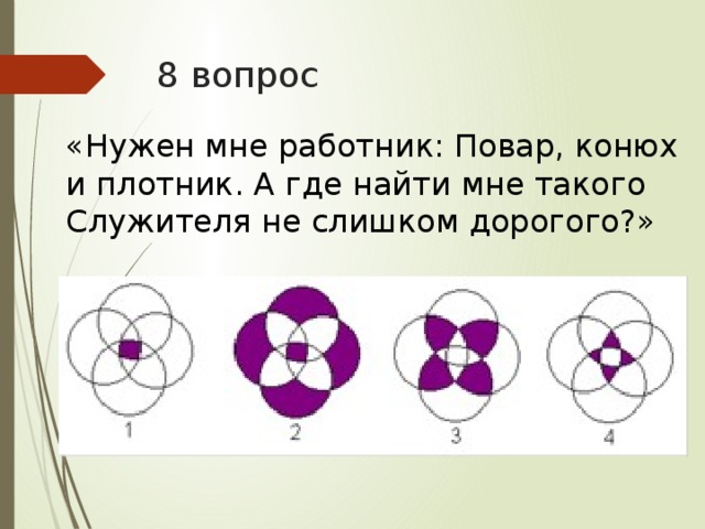 8 вопрос «Нужен мне работник: Повар, конюх и плотник. А где найти мне такого Служителя не слишком дорогого?»