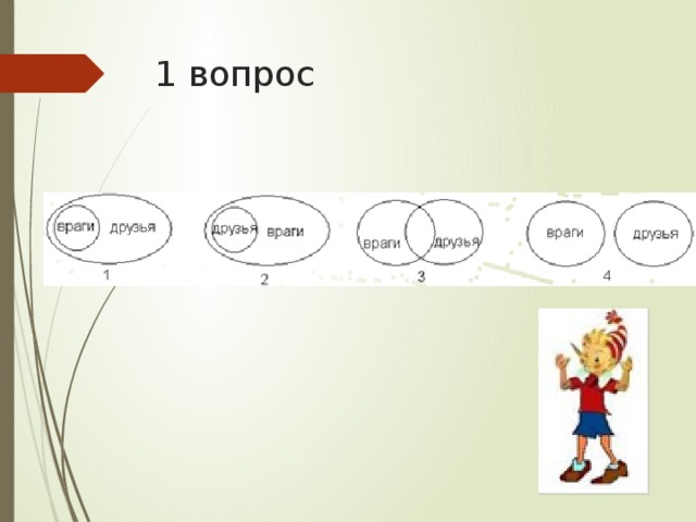 1 вопрос