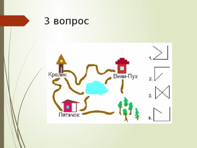 3 вопрос