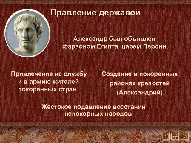 Правление державой Александр был объявлен  фараоном Египта, царем Персии. Создание в покоренных районах крепостей (Александрий). Привлечение на службу и в армию жителей покоренных стран. Жестокое подавление восстаний  непокорных народов 