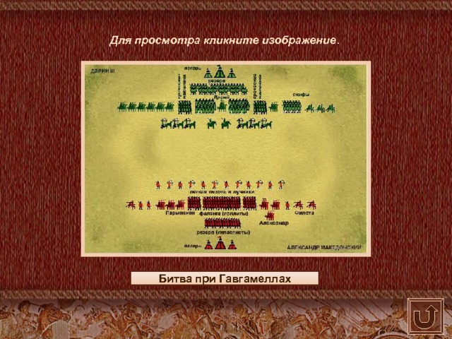 Для просмотра кликните изображение . Битва при Гавгамеллах