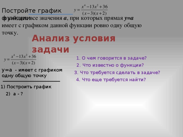 Постройте график функции  и найдите все значения а , при которых прямая у=а имеет с графиком данной функции ровно одну общую точку. Анализ условия задачи 1. О чем говорится в задаче? 2. Что известно о функции? у=а - имеет с графиком одну общую точку 3. Что требуется сделать в задаче? 4. Что еще требуется найти? 1) Построить график 2) а - ? 