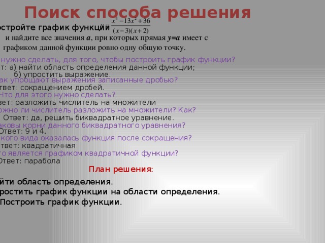 Поиск способа решения Постройте график функции  и найдите все значения а , при которых прямая у=а имеет с графиком данной функции ровно одну общую точку. 1. Что нужно сделать, для того, чтобы построить график функции? Ответ: а) найти область определения данной функции; б) упростить выражение. 2. Как упрощают выражения записанные дробью? Ответ: сокращением дробей. 3. Что для этого нужно сделать?  Ответ: разложить числитель на множители 4. Можно ли числитель разложить на множители? Как? Ответ: да, решить биквадратное уравнение. 5. Каковы корни данного биквадратного уравнения? Ответ: 9 и 4 . 6. Какого вида оказалась функция после сокращения? Ответ: квадратичная 7. Что является графиком квадратичной функции? Ответ: парабола План решения: 1. Найти область определения. 2. Упростить график функции на области определения. 3. Построить график функции. 