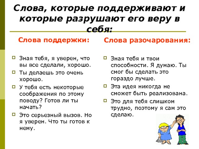 Слова, которые поддерживают и которые разрушают его веру в себя: Слова поддержки:  Зная тебя, я уверен, что вы все сделали, хорошо. Ты делаешь это очень хорошо. У тебя есть некоторые соображения по этому поводу? Готов ли ты начать? Это серьезный вызов. Но я уверен. Что ты готов к нему. Слова разочарования:  Зная тебя и твои способности. Я думаю. Ты смог бы сделать это гораздо лучше. Эта идея никогда не сможет быть реализована. Это для тебя слишком трудно, поэтому я сам это сделаю. 