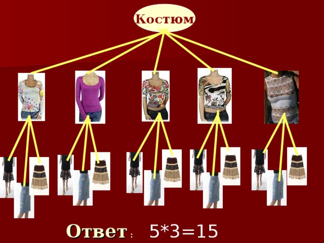 Костюм Ответ  :  5*3=15 