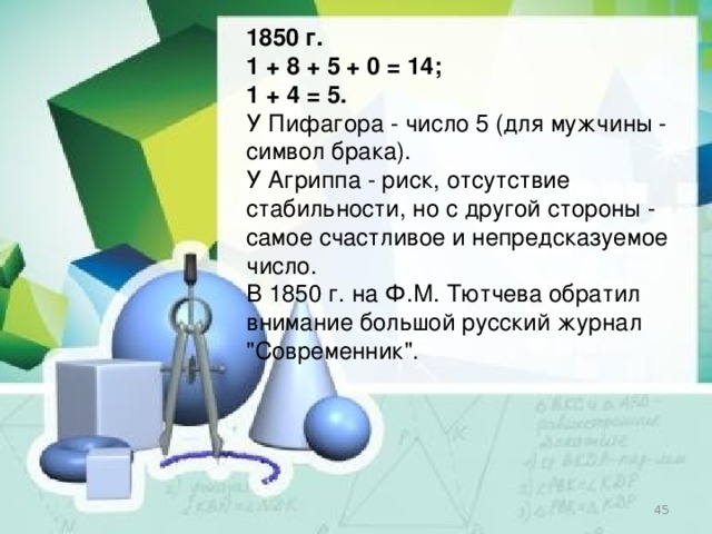 1850 г. 1 + 8 + 5 + 0 = 14; 1 + 4 = 5. У Пифагора - число 5 (для мужчины - символ брака). У Агриппа - риск, отсутствие стабильности, но с другой стороны - самое счастливое и непредсказуемое число. В 1850 г. на Ф.М. Тютчева обратил внимание большой русский журнал 