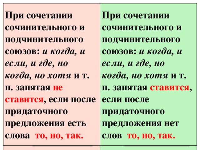 Где на схеме предложения располагается сочинительный союз