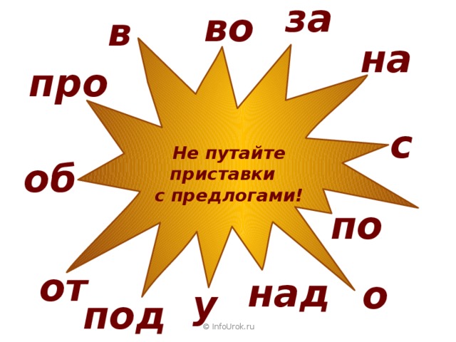 Приставки и предлоги 2 класс карточки. Не путайте приставки с предлогами. Приставки и предлоги 2 класс. Учимся различать предлоги и приставки. Учимся различать предлоги и приставки 2 класс.