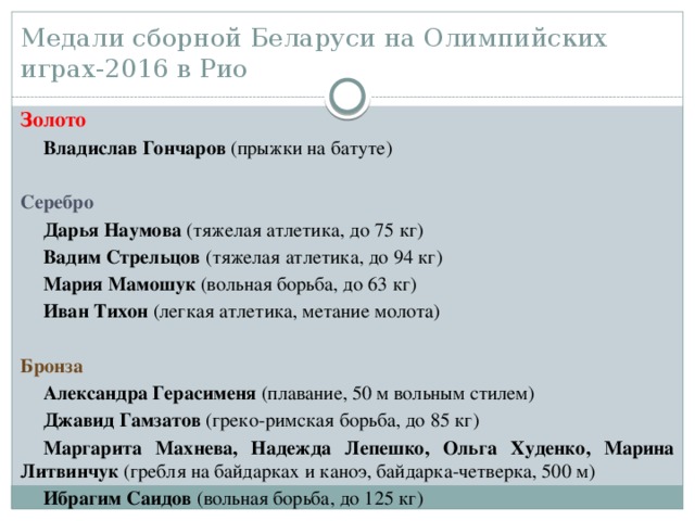 Медали сборной Беларуси на Олимпийских играх-2016 в Рио Золото Владислав Гончаров (прыжки на батуте) Серебро Дарья Наумова (тяжелая атлетика, до 75 кг) Вадим Стрельцов (тяжелая атлетика, до 94 кг) Мария Мамошук (вольная борьба, до 63 кг) Иван Тихон (легкая атлетика, метание молота) Бронза Александра Герасименя (плавание, 50 м вольным стилем) Джавид Гамзатов (греко-римская борьба, до 85 кг) Маргарита Махнева, Надежда Лепешко, Ольга Худенко, Марина Литвинчук (гребля на байдарках и каноэ, байдарка-четверка, 500 м) Ибрагим Саидов (вольная борьба, до 125 кг) 