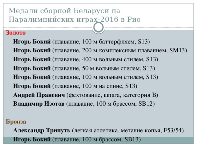 Медали сборной Беларуси на Паралимпийских играх-2016 в Рио Золото Игорь Бокий (плавание, 100 м баттерфляем, S13) Игорь Бокий (плавание, 200 м комплексным плаванием, SM13) Игорь Бокий (плавание, 400 м вольным стилем, S13) Игорь Бокий (плавание, 50 м вольным стилем, S13) Игорь Бокий (плавание, 100 м вольным стилем, S13) Игорь Бокий (плавание, 100 м на спине, S13) Андрей Праневич (фехтование, шпага, категория В) Владимир Изотов (плавание, 100 м брассом, SB12) Бронза Александр Трипуть (легкая атлетика, метание копья, F53/54) Игорь Бокий (плавание, 100 м брассом, SB13) 