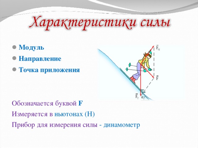 Модуль Направление Точка приложения   Обозначается буквой F Измеряется в  ньютонах (Н) Прибор для измерения силы - динамометр 