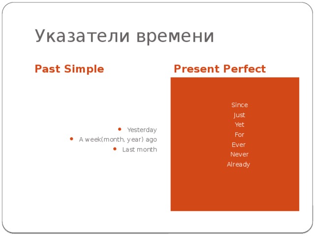 Present perfect yesterday. Паст симпо пресент синпс пресентр перфект. Finish в present perfect. Паст симпл указатели времени. Present perfect past perfect.