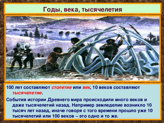прошлое столетие это какие года. Смотреть фото прошлое столетие это какие года. Смотреть картинку прошлое столетие это какие года. Картинка про прошлое столетие это какие года. Фото прошлое столетие это какие года