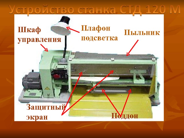 Плафон подсветка Шкаф управления  Пыльник  Защитный экран Поддон 
