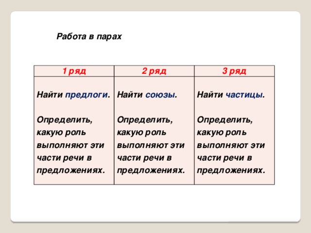 Предлог союз частица 9 класс презентация