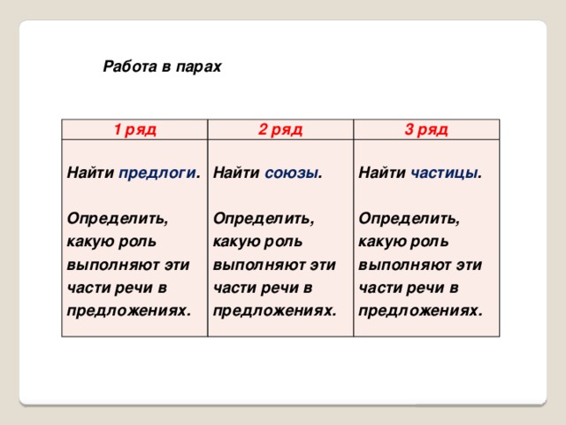 Части речи предлог 3 класс