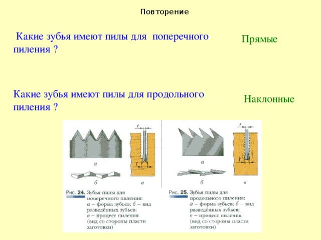 Повторение  Какие зубья имеют пилы для поперечного пиления ? Прямые  Какие зубья имеют пилы для продольного пиления ? Наклонные 