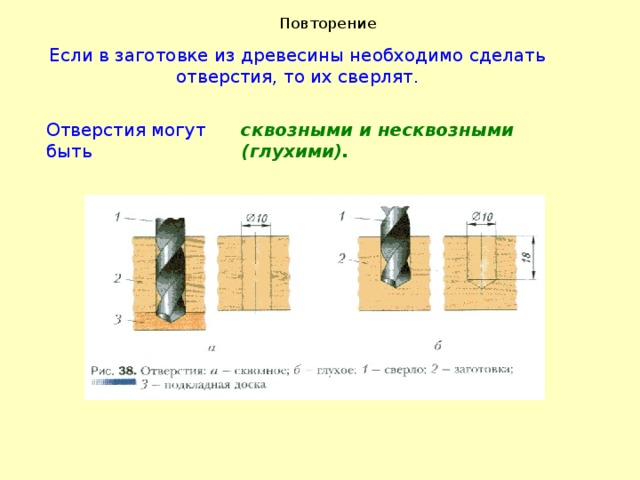 Повторение Если в заготовке из древесины необходимо сделать отверстия, то их сверлят. Отверстия могут быть сквозными и несквозными (глухими). 