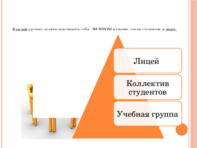    Каждый студент должен чувствовать себя ЛИДЕРОМ в группе, среди студентов, в лицее,  т.е. в обществе.   Лицей Коллектив студентов Учебная группа 