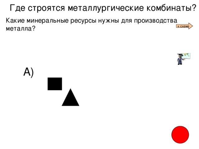 Где строятся металлургические комбинаты? Какие минеральные ресурсы нужны для производства металла? к схеме А)