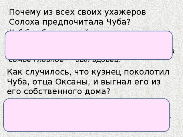 Почему из всех своих ухажеров Солоха предпочитала Чуба? Чуб был богат, хозяйство содержал в порядке, хоть и немолод был, но еще в добром здравии, а самое главное — был вдовец. Как случилось, что кузнец поколотил Чуба, отца Оксаны, и выгнал его из его собственного дома? Кузнец был раздражен тем, что кто-то помешал его беседе с Оксаной, Чуба он не узнал (метель, темно), а тот, смущенный резкостью тона Вакулы, решил, что попал в чужую хату. 