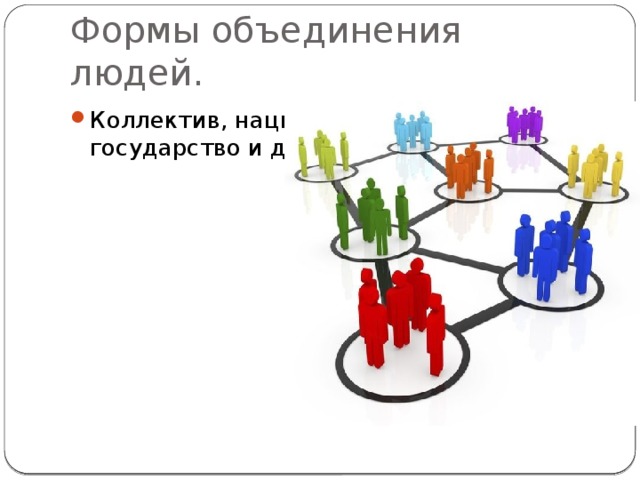 Формы объединения людей. Коллектив, нация, государство и др. 