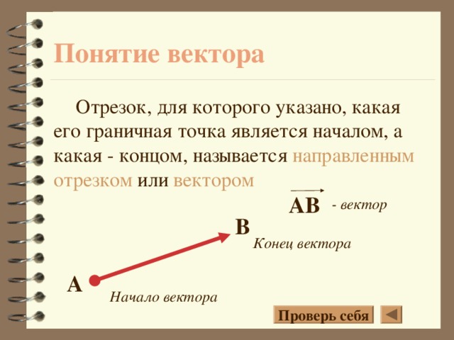 Понятие вектора направленным отрезком вектором AB - вектор B Конец вектора A Начало вектора 4 