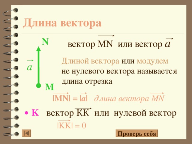 Длина  вектора N вектор MN или вектор а Длиной вектора или модулем не нулевого вектора называется длина отрезка a M |MN| = | a | длина вектора MN K вектор КК  или нулевой вектор |KK| = 0 7 