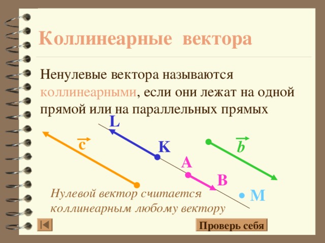 Коллинеарные вектора Ненулевые вектора называются коллинеарными , если они лежат на одной прямой или на параллельных прямых L с K b A B М Нулевой вектор считается коллинеарным любому вектору 10 