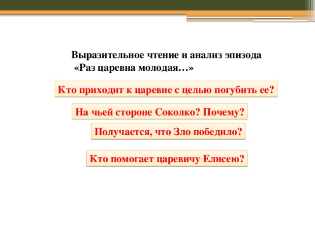 Выразительное чтение и анализ эпизода  «Раз царевна молодая…» Кто приходит к царевне с целью погубить ее? На чьей стороне Соколко? Почему? Получается, что Зло победило? Кто помогает царевичу Елисею? 