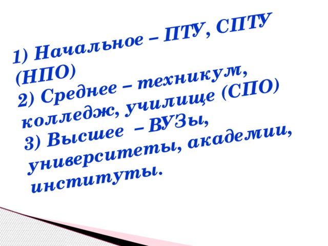 1) Начальное – ПТУ, СПТУ (НПО) 2) Среднее – техникум, колледж, училище (СПО) 3) Высшее – ВУЗы, университеты, академии, институты. 