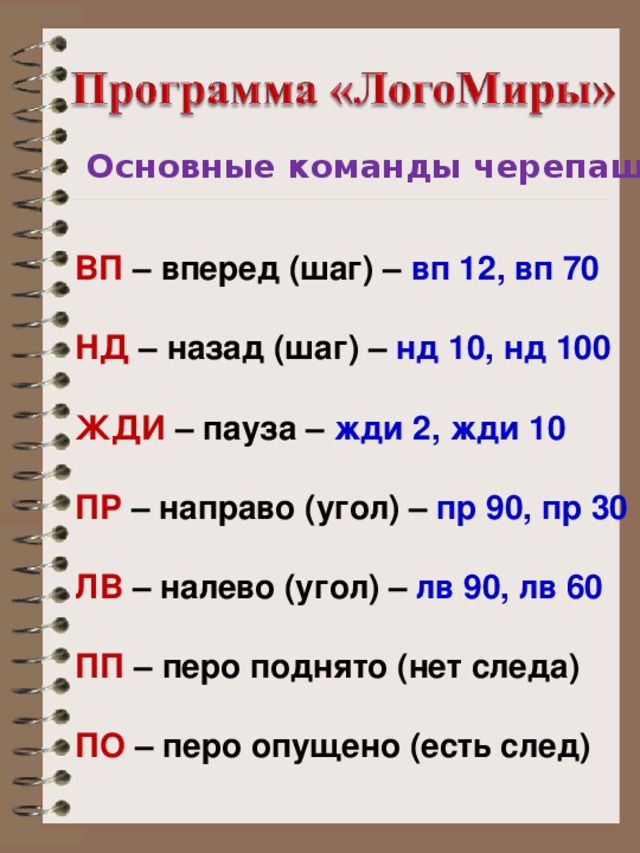 Основные команды черепашки ВП – вперед (шаг) – вп 12, вп 70  НД – назад (шаг) – нд 10, нд 100  ЖДИ – пауза – жди 2, жди 10  ПР – направо (угол) – пр 90, пр 30  ЛВ – налево (угол) – лв 90, лв 60  ПП – перо поднято (нет следа)  ПО – перо опущено (есть след)