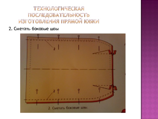 2. Сметать боковые швы 